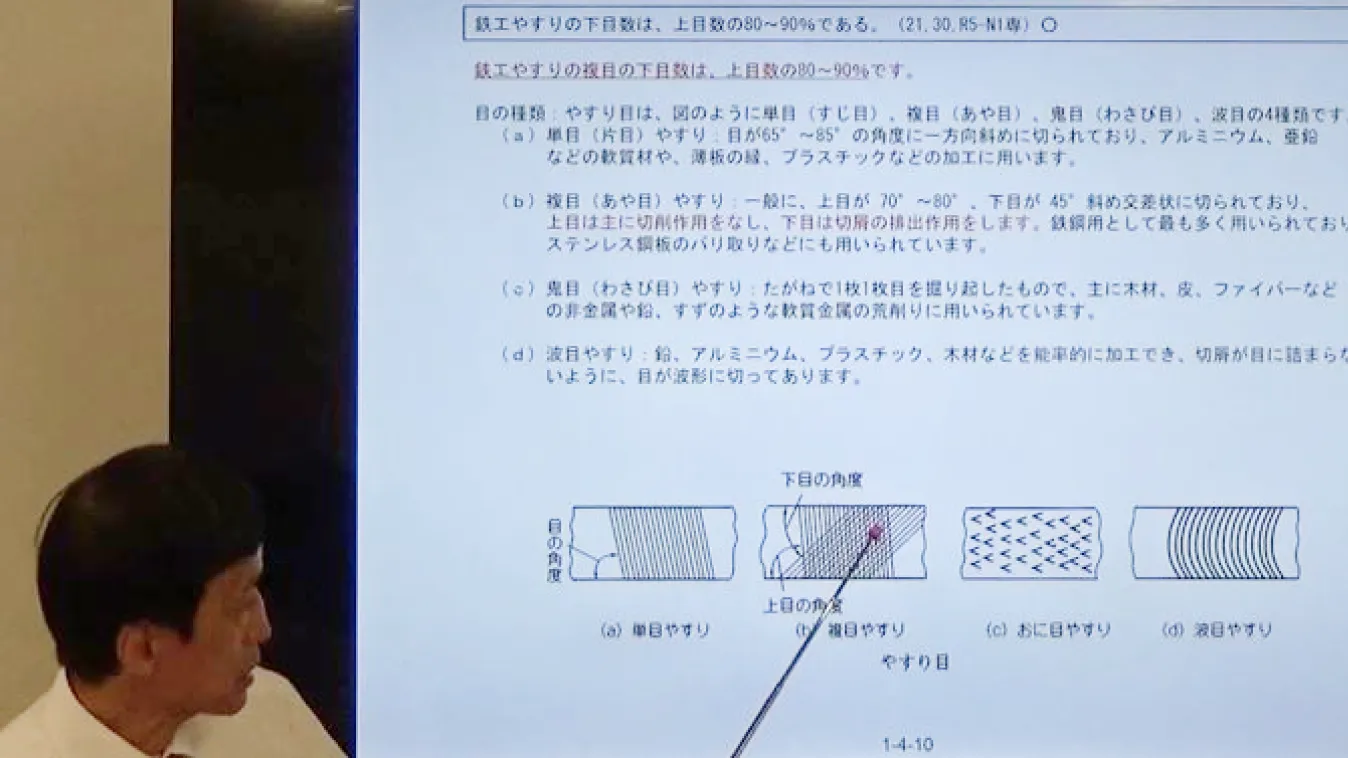 技能検定試験対策講習会